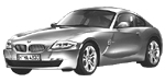 BMW E86 P3775 Fault Code